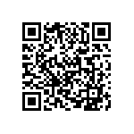 VJ0603D680KLCAT QRCode