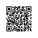 VJ0603D750MLCAR QRCode