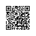 VJ1206A221KXGAT5Z QRCode