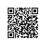 VJ1206A820KBLAT4X QRCode