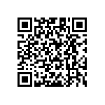 VJ1206Y682KXPAT5Z QRCode