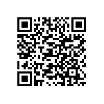 VLS201610HBX-1R5M-1 QRCode