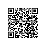 XC4010E-4PG191I QRCode