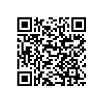 XCVU160-1FLGC2104I QRCode