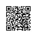 XCVU160-H1FLGC2104E QRCode