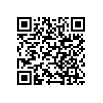 XCVU190-H1FLGB2104E QRCode