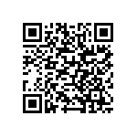 XCVU190-H1FLGC2104E QRCode