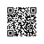 XPC850SRCZT50BU QRCode