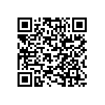 XQ7Z020-1CL484I QRCode