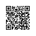 Z8F3282AT024XK2246 QRCode