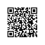 CC0603JRNPO0BN221 QRCode