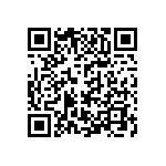 CC1206ZKY5V9BB225 QRCode