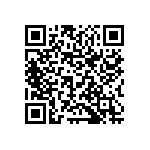 CL10B223KA8NNND QRCode