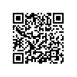 CR0402-FX-7151GLF QRCode