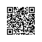 CR0402-FX-7681GLF QRCode