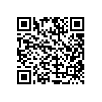 CRA06S043150RJTA QRCode