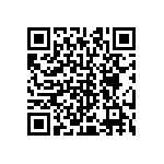 CRCW020191R0JNED QRCode