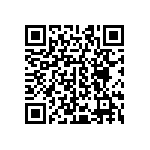 CRCW040224R0JNEDHP QRCode