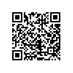 CRCW04022R32FKEDHP QRCode