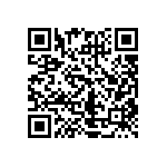 CRCW04028R20JNTD QRCode