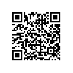 CRCW06031M05FKED QRCode