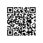 CRCW06031R05FNTA QRCode