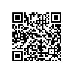 CRCW06031R47FNTA QRCode