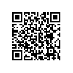 CRCW06032R05FKED QRCode