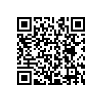 CRCW120621R0FKEAHP QRCode