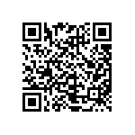 CRCW120633R0JNEAIF QRCode