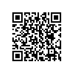 CRCW251247R5FKTG QRCode