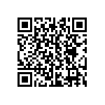 CRCW25124R30JNEG QRCode