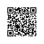 CS1206KKX7RZBB681 QRCode