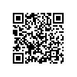 CY22381SXI-190T QRCode