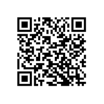 FG28X7R2A223KNT06 QRCode