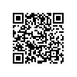 L717TWA7W2PP3SY4R QRCode