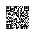 LTC4280IUFD-PBF QRCode