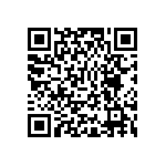 MIMX8MM6CVTKZAA QRCode