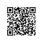 RCP0603B820RJS2 QRCode