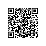 RCP0603W22R0JWB QRCode