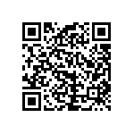 RCP1206W200RJEC QRCode