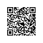 RCS08054R75FKEA QRCode