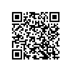 RNC50H7152FSRE6 QRCode