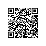 RNC50J1671BRRSL QRCode