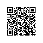 RNC50K1471FSRSL QRCode