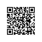 RNC55J1951BSB14 QRCode