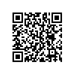 RNC60H7151BSRE6 QRCode