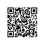 RNCF0402BKE18R7 QRCode