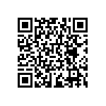 RNCF0402BTC130R QRCode