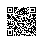 RNCF0603BKE47R0 QRCode